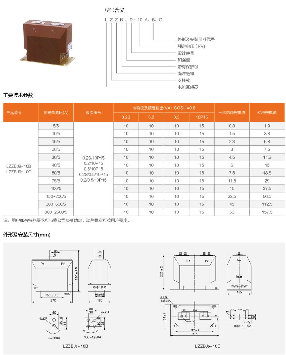 互感器.jpg